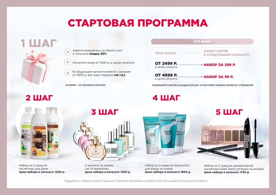 Стартовая программа для покупателей Фаберлик Россия